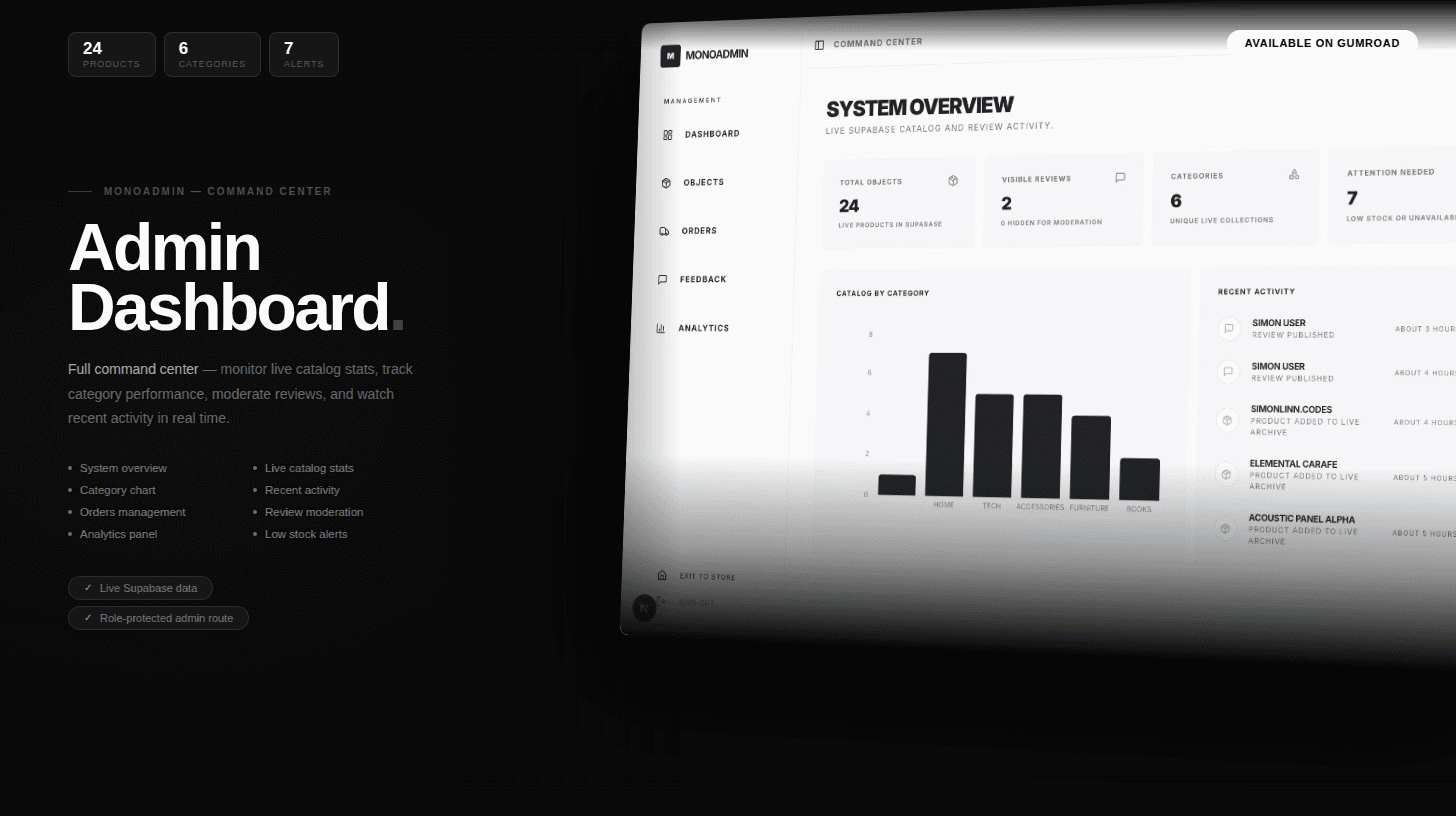 Ut non voluptas dolo